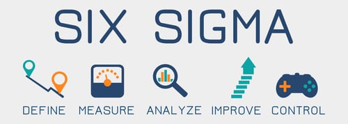 Six sigma