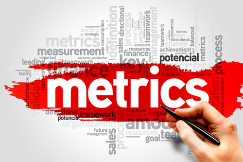 Import metrics