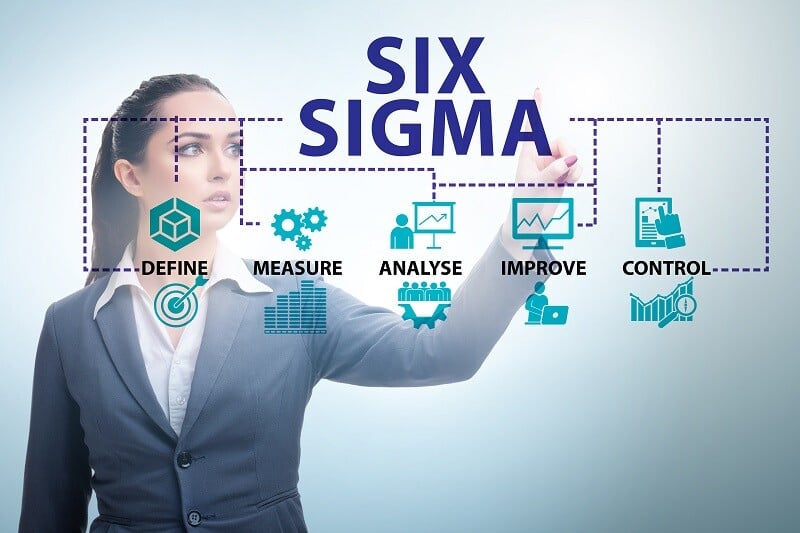 leansixsigma_2